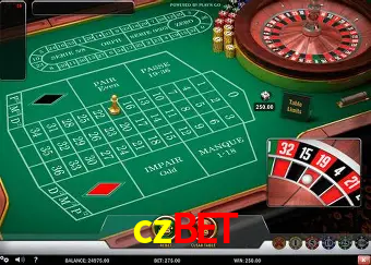 Descubra a Essência do czbet: Nossa História e Compromissos